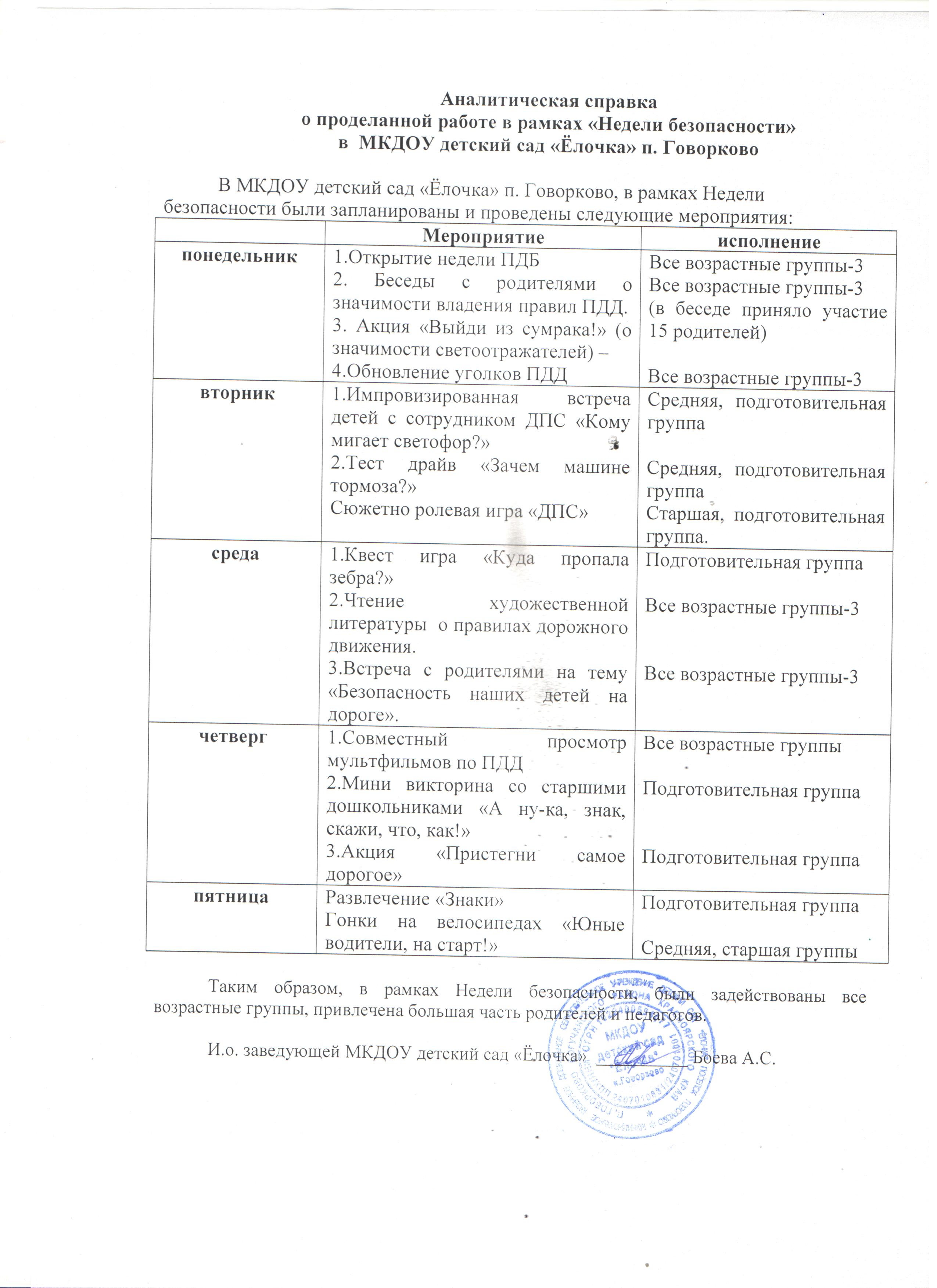 Аналитическая справка о проведении мероприятия в школе образец